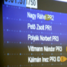 VII. Mosonmagyaróvári Országos Ergométer Verseny (Mikulás Kupa)