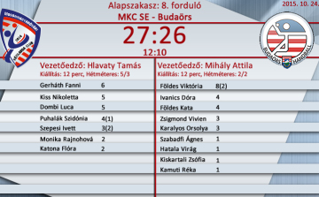 Alapszakasz 8. forduló I Mosonszolnoki Sportcsarnok I MKC SE – Budaörs
