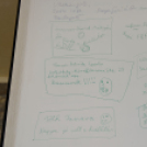 Albert Flórián Emlékkiállítás (Fotó: Horváth Attila)