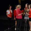 Újhelyi Imre Általános iskola Nyárcsalogató Gálaműsora