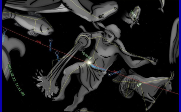 Futurovat:  A Vízöntő kora