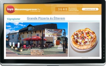 Cégregiszter játék - Grande Pizzeria és Étterem