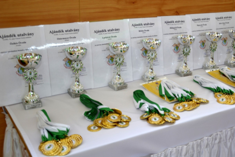 XXII. Városi Óvodás Sportnap