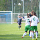 MTE 1904 FUTURA MOSONMAGYARÓVÁR - NAGYATÁDI FC (3:0) (Fotó: Nagy Mária)